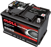 Аккумулятор 6СТ-70 «MOLL AGM» о/п